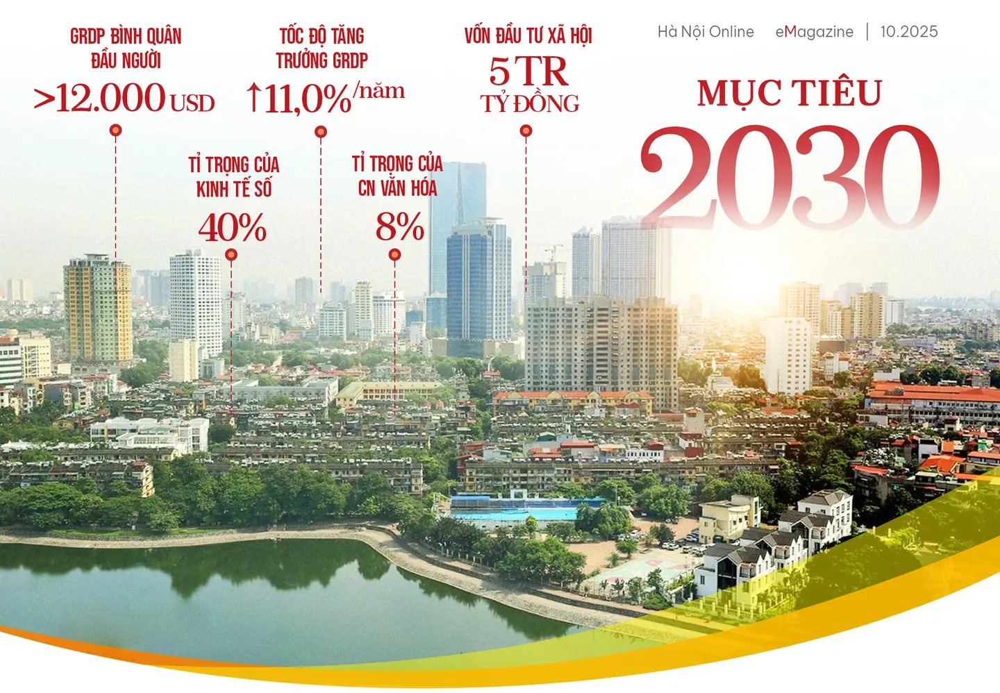 Đài PTTH Hà Nội